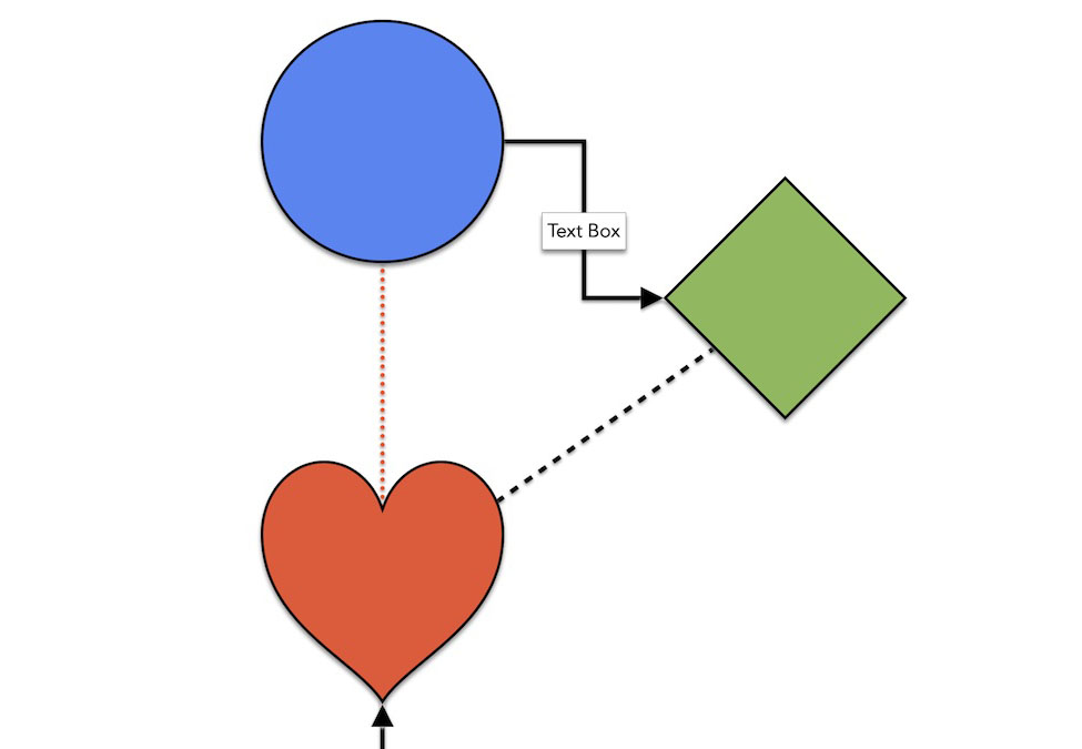 Release 7.3: New Connector Lines